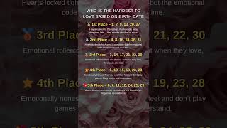WHO IS THE HARDEST TO LOVE BASED ON BIRTH DATE #astrology #zodiac