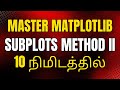 💹Subplots Matplotlib Python Tamil | Matplotlib Tutorial in Tamil #8