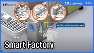 [ENG] Product | Smart Factory