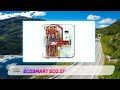 best electric tankless water heaters 2022 ecosmart eco 27