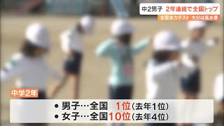 全国体力テスト　大分県の中2男子が2年連続で全国トップ　小5は男女とも2位