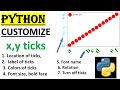 PYTHON| HOW TO CUSTOMIZE X,Y TICKS IN MATPLOTLIB PLOT|#python #matplotlib