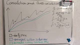 2. Convolution and Cross correlation.