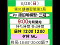 藤井聡太vs渡辺明 2020 6 28棋聖戦第2局・対局直前～両対局者の今期成績ほか