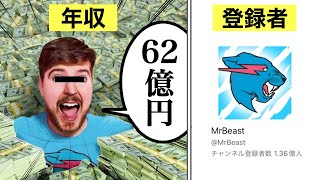 世界一稼いでいるYouTuber『Mr Beast』について解説