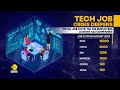 422 tech companies lay off over 136 000 workers in 2024 world business watch wion