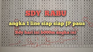PREDIKSI SDY HARI INI RABU 11 MARET 2026 | Data Statistik Lengkap PREDIKSI SDY HARI INI