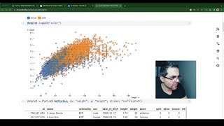 Live Workshop: Observable Awesome