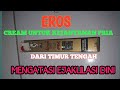 EROS cream untuk Kejantanan pria