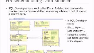 04 of 15 SQL Basics with Oracle - Data Model for sample HR database