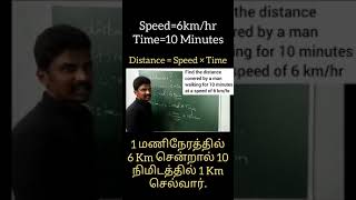 Time Distance Speed Aptitude