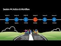 Actions and Workflows: GitHub Shots Bootcamp part 4