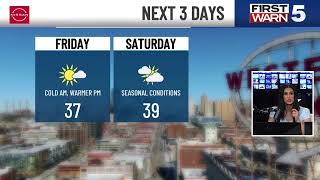 KCTV5 Weather Update