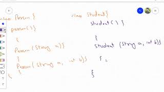 Inheritance in java | Lab 9