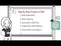 4. Emma's EDA Journey: An Introduction to Exploratory Data Analysis with ChatGPT