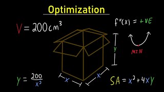 Minimize Surface Area of a Box Given the Volume - Calculus Optimization
