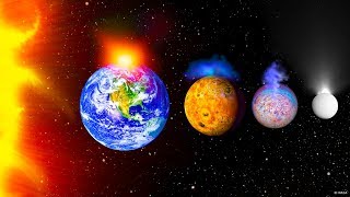 Вулканы найдены на других планетах и ​​спутниках!