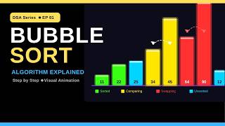 Bubble Sort Explained in 3 Minutes — Animated | DSA for Beginners