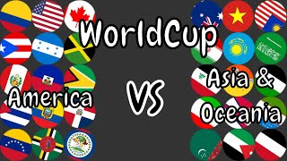 WORLDCUP MARBLE RACE QUALIFICATION ASIA VS AMERICA SEASON 2