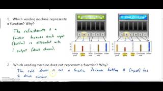 4 2 Level A Function Notation