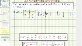 Ex: Find Two Unit Vectors Orthogonal to Two Given Vectors