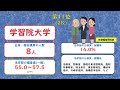 衆議院・参議院、国会議員の出身、私立大学ランキング