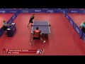 zhu linfeng vs ioannis sgouropoulos 2019 ittf czech open highlights pre