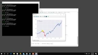 Plotting Price Charts using Python