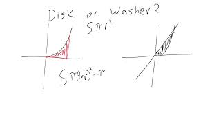 what is the difference between the disk and washer methods?