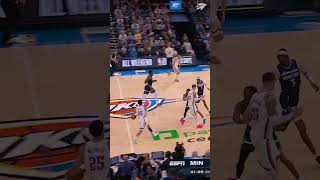 Everything About This Okcthunder
