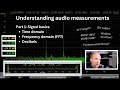 Understanding audio measurements - Time and frequency domain basics