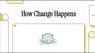 How Change Happens — The Hidden System Behind Social Change