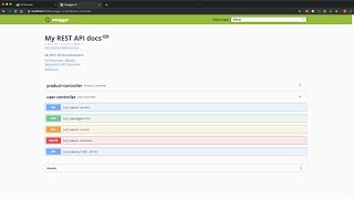 REST API Documentation using Swagger and Spring boot
