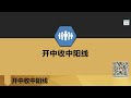 期货日内短线 单根阳线实战技巧 如何用rsi指标判断买卖点