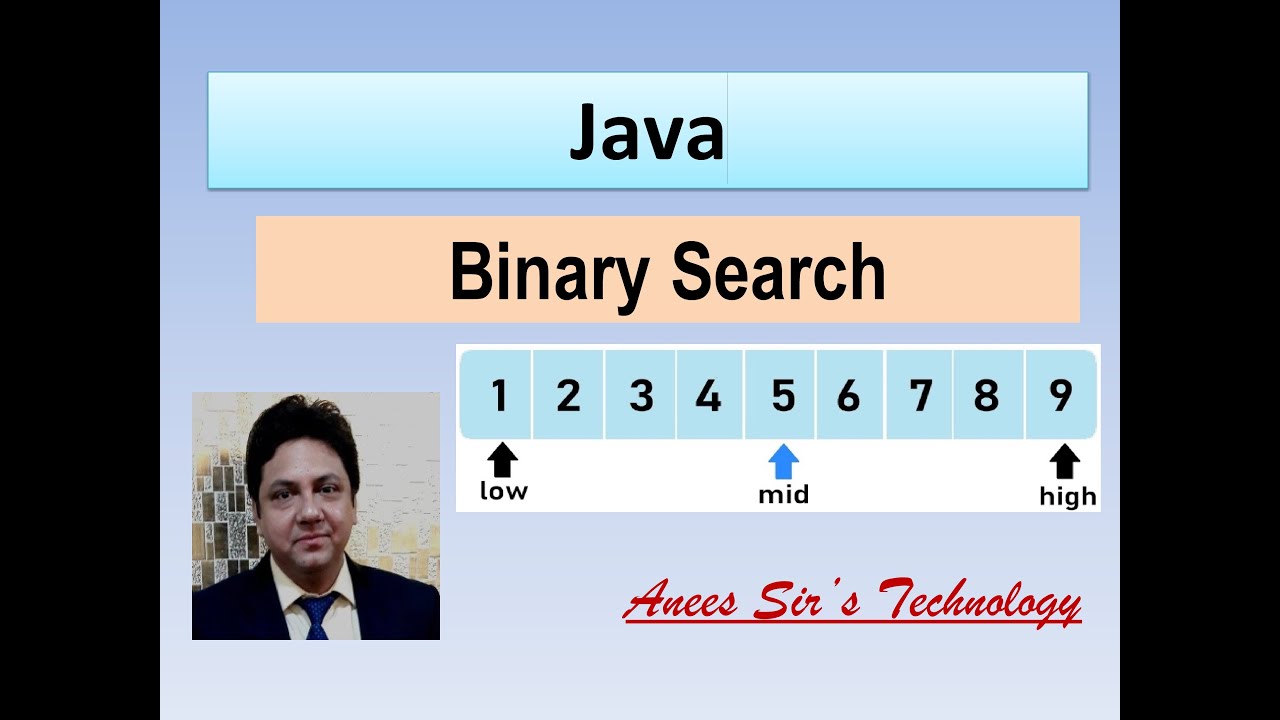 Binary Search In Java | Easily Explained | Practical Implementation ...