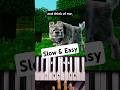 🎶Ode to Dennis ( A Minecraft Movie) Slow and easy Piano Tutorial #piano #minecraft #tutorial