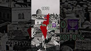 Judaism in Israel/Palestine 🕎