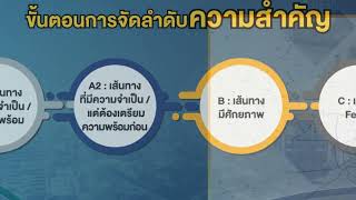 โครงการ M MAP 2 แผนแม่บทรถไฟฟ้าเพื่อการพัฒนาสู่อนาคต ประกอบการประชุมสัมมนาครั้งที่ 4