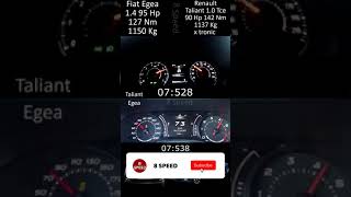 Egea 1.4 VS Taliant 1.0 Tce X-Tronic Hız test/Deneme inceleme acceleration review sürüş