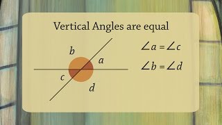 Complementary, Supplementary & Vertical Angles - Geometry