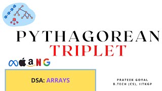 Pythagorean Triplet | Java | Data Structures | Arrays