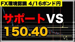 【FXポンド円トレード予想】まだ上昇の範疇でターゲットは150.40付近。安値更新できるか。(環境認識,為替,投資)