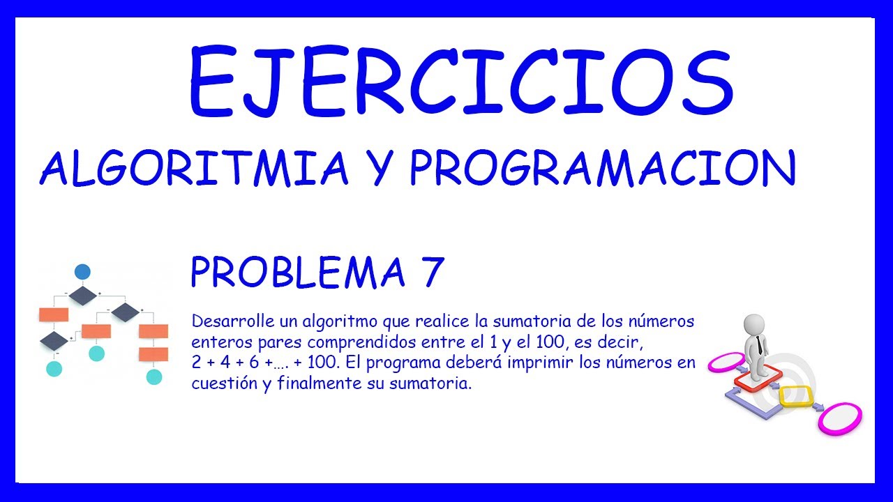 EJERCICIOS BASICOS DE ALGORITMIA Y PROGRAMACION - PROBLEMA 7 (PSEINT ...