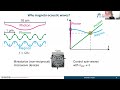 Online Spintronics Seminar #108: Mathias Weiler