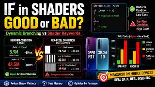 Unity Shader If vs Dynamic Branching: GPU Performance Test (Clocks, Variants & Mobile Benchmarks)
