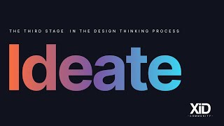 Design thinking process part 3 (Ideate)