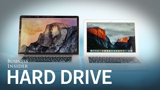 How To Turn Your MacBook Into An External Hard Drive By Pressing One Button