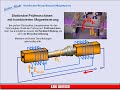 oberflächenrissprüfung mit dem magnetpulver prüfverfahren wissensfloater 12