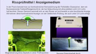 Oberflächenrissprüfung mit dem Magnetpulver-Prüfverfahren - Wissensfloater 12