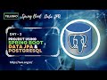Project Using Spring Boot, Data JPA and PostgreSQL || @Telusko Challenge || Tutorials with Sanju